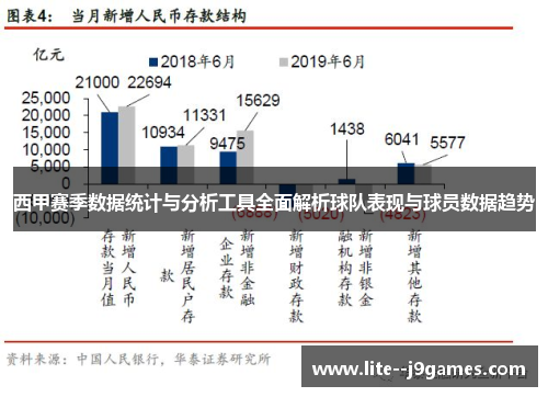西甲赛季数据统计与分析工具全面解析球队表现与球员数据趋势