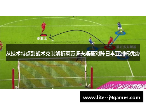 从技术特点到战术克制解析莱万多夫斯基对阵日本亚洲杯优势